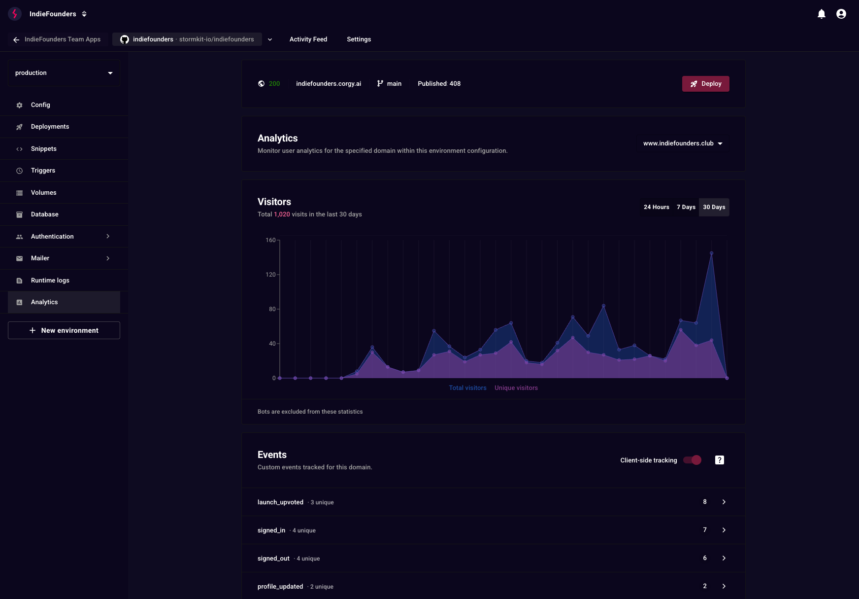 Stormkit screenshot 4